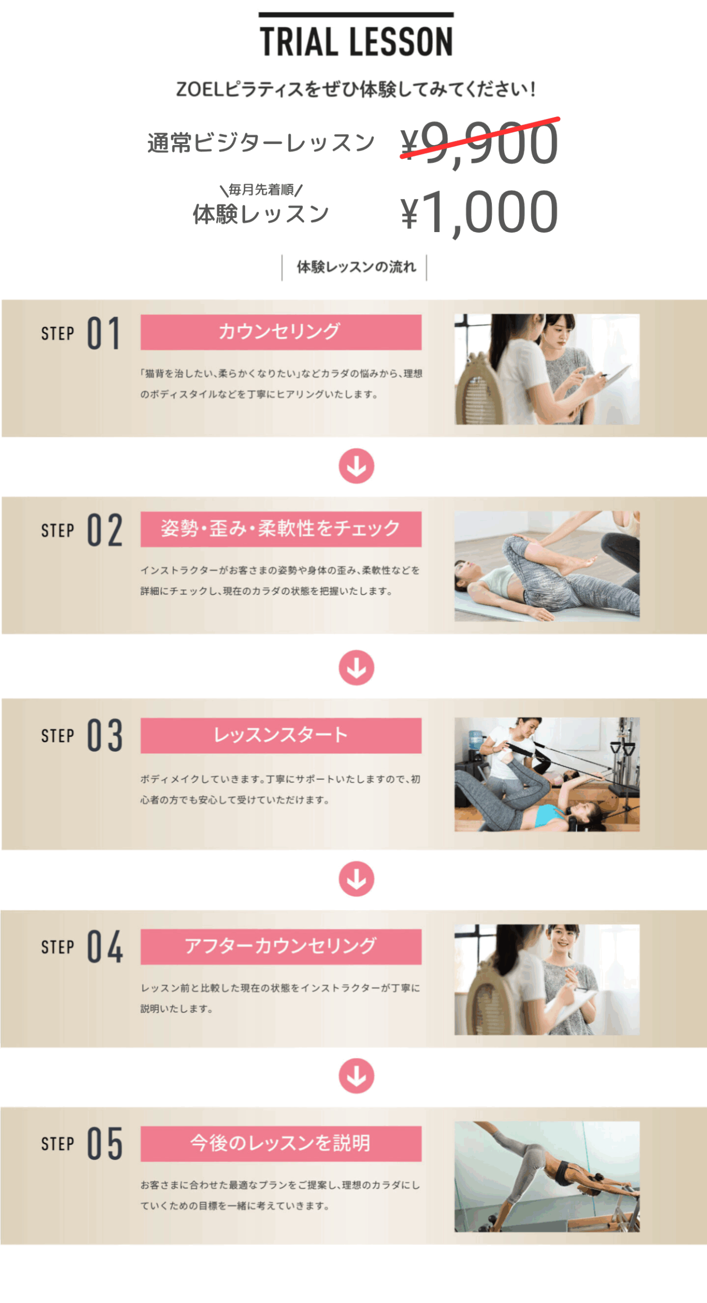 今ならトライアルで、通常9,900円が1,000円で体験できます。