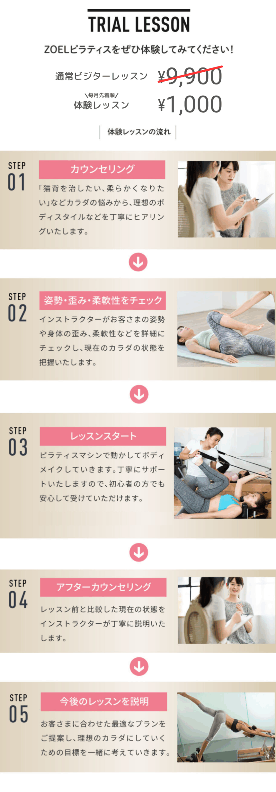 今ならトライアルで、通常9900円が1000円で体験できます。