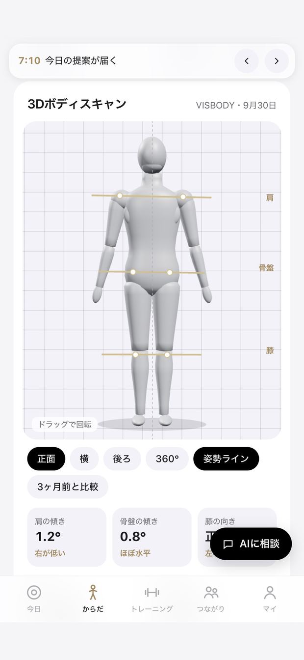 頑張ってきたことが、身体の変化に。