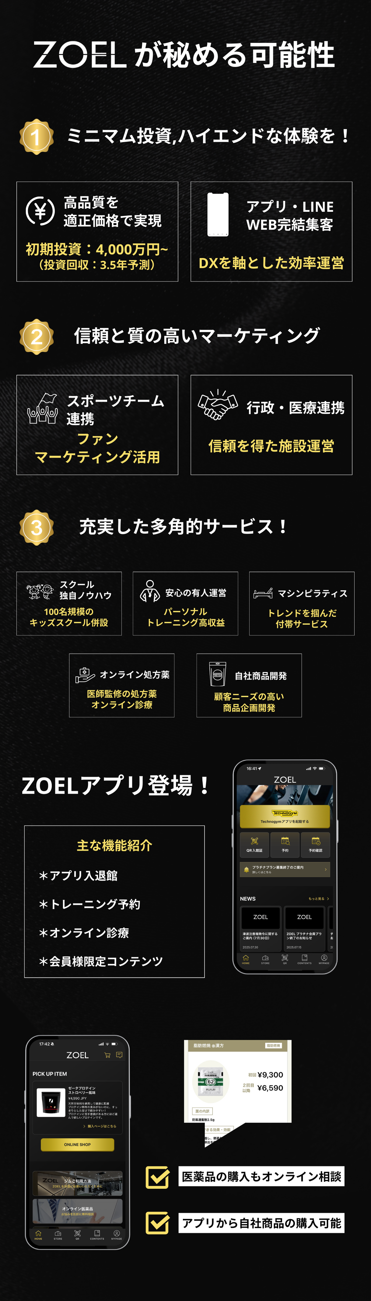 ZOELFC（PC）3
